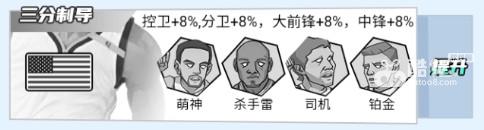 百球大师阵容搭配攻略