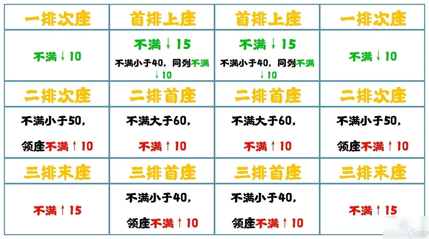 无悔华夏七国之乱削蕃打法攻略
