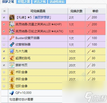 fgo2020国服情人节活动攻略语音＆书信搜集 ～紫式部与七本咒书～活动攻略