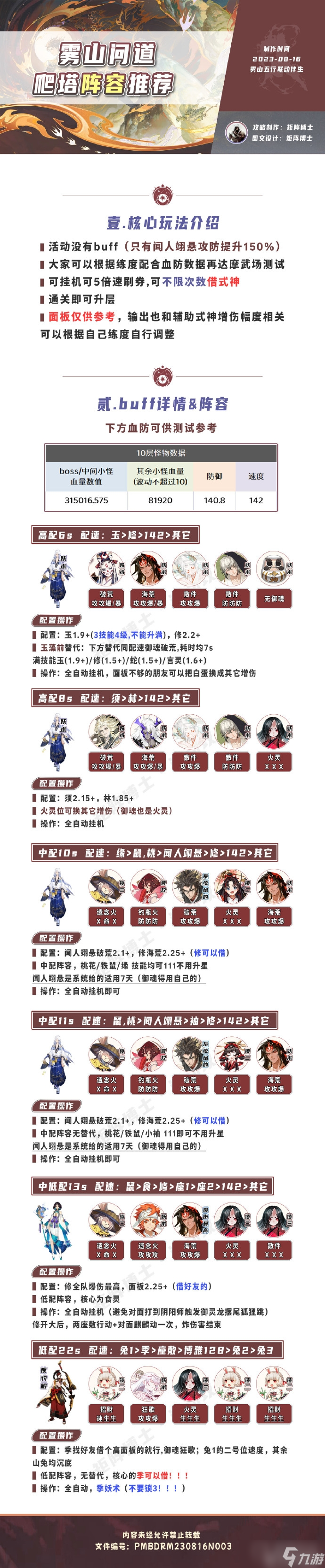 《陰陽(yáng)師》霧行五山活動(dòng)攻略大全