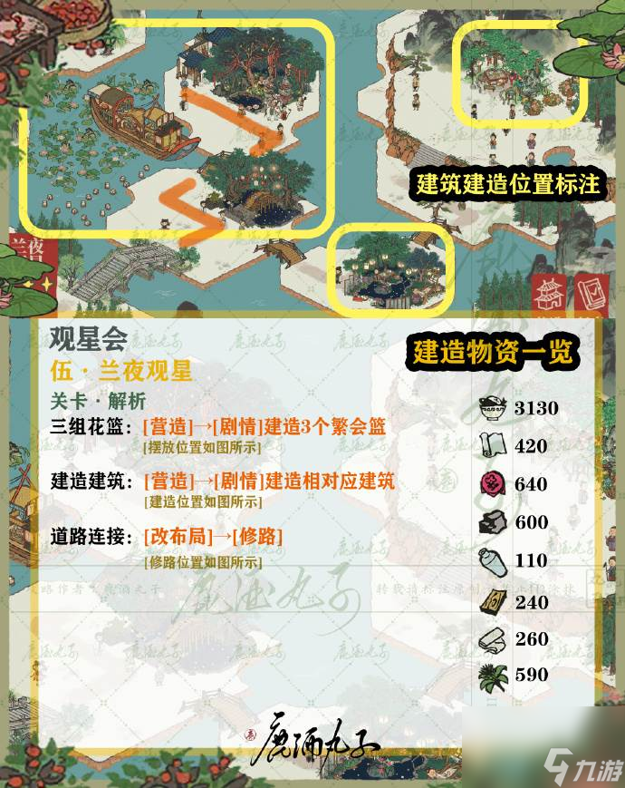 江南百景图观星会怎么玩 江南百景图星宿玩法攻略