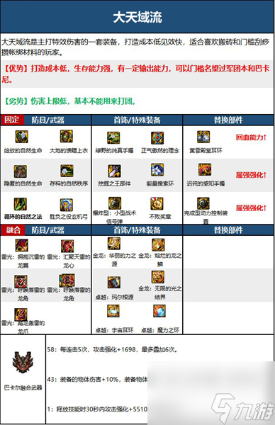 dnf旅人装备怎么搭配