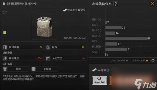 暗区突围防弹衣怎么选？