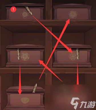 阴阳锅游戏第四章攻略