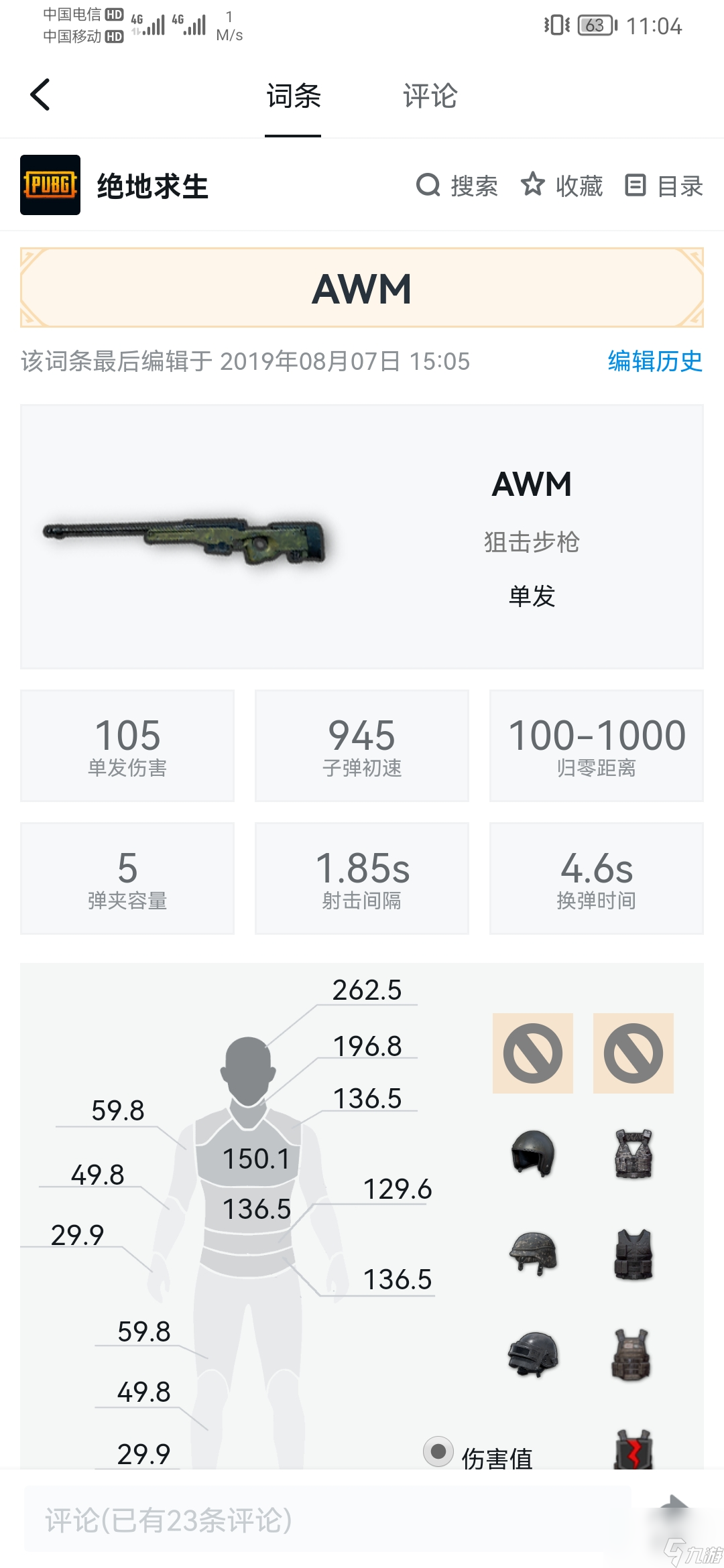 pubg狙击枪排名是什么？[绝地求生]