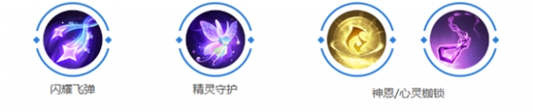 曙光英雄艾璐妮怎么玩 艾璐妮玩法介绍一览