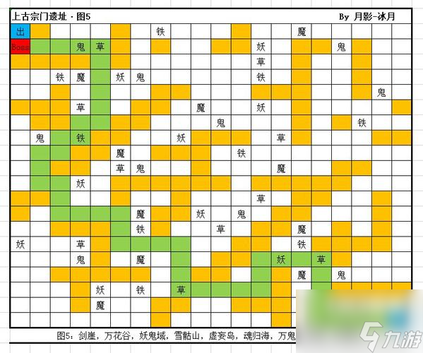 探索修真世界的秘密之旅（以想不想修真悟道茶為例的神秘物品獲取攻略）