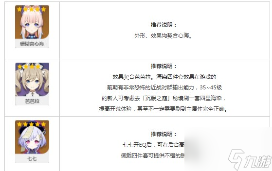 原神海染砗磲属性怎么样 海染砗磲属性介绍