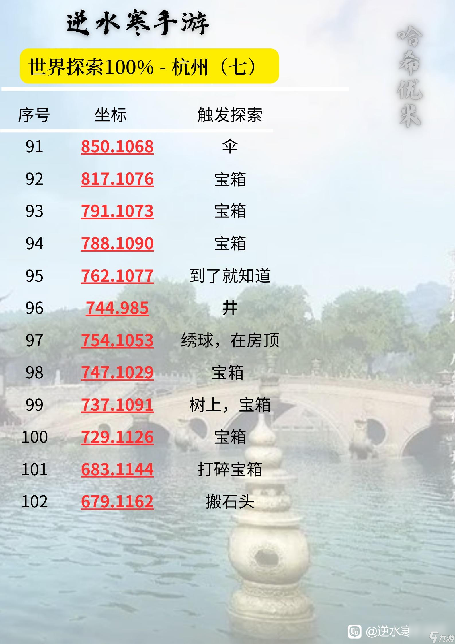 《逆水寒》手游杭州100%探索度攻略《逆水寒》怎么達成杭州100%探索度成就