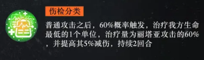 战火使命丽塔亚角色介绍