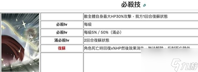 七人传奇光与暗之交战伊丽莎白技能强度怎么样