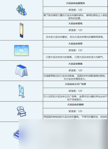 蔚藍(lán)檔案大運動會組合家具圖鑒怎么樣 詳細(xì)圖鑒攻略分享