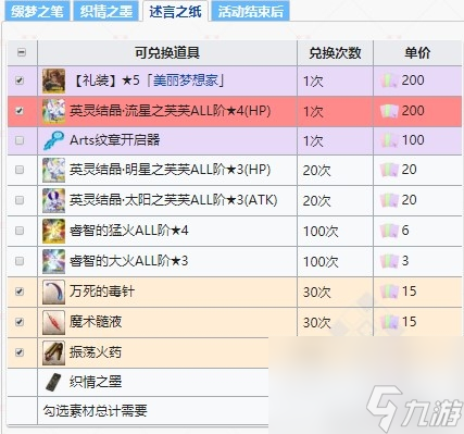 fgo2020国服情人节活动攻略语音＆书信搜集 ～紫式部与七本咒书～活动攻略