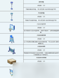 蔚蓝档案大运动会组合家具图鉴怎么样 详细图鉴攻略分享