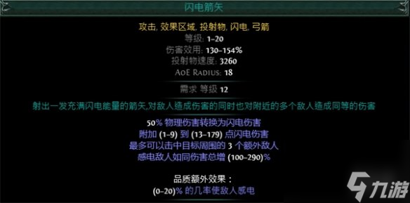 《放逐之路》S23锐眼闪电箭火力弩炮拓荒BD详解