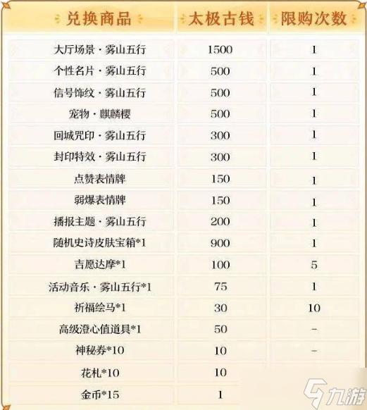 决战平安京雾山五行联动活动介绍