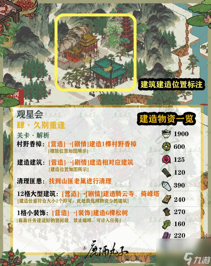 江南百景图观星会怎么玩 江南百景图星宿玩法攻略