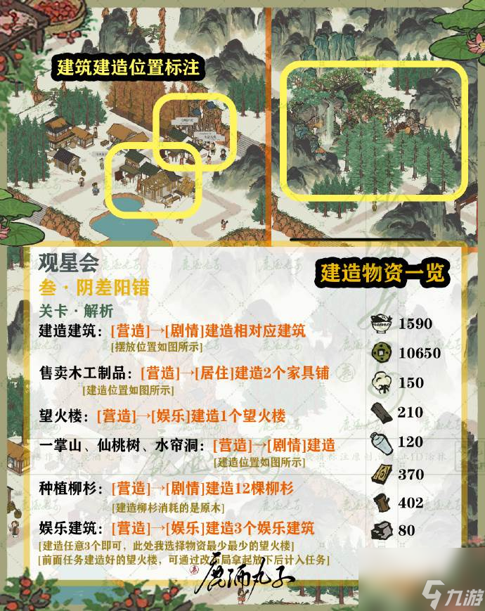 江南百景图观星会怎么玩 江南百景图星宿玩法攻略