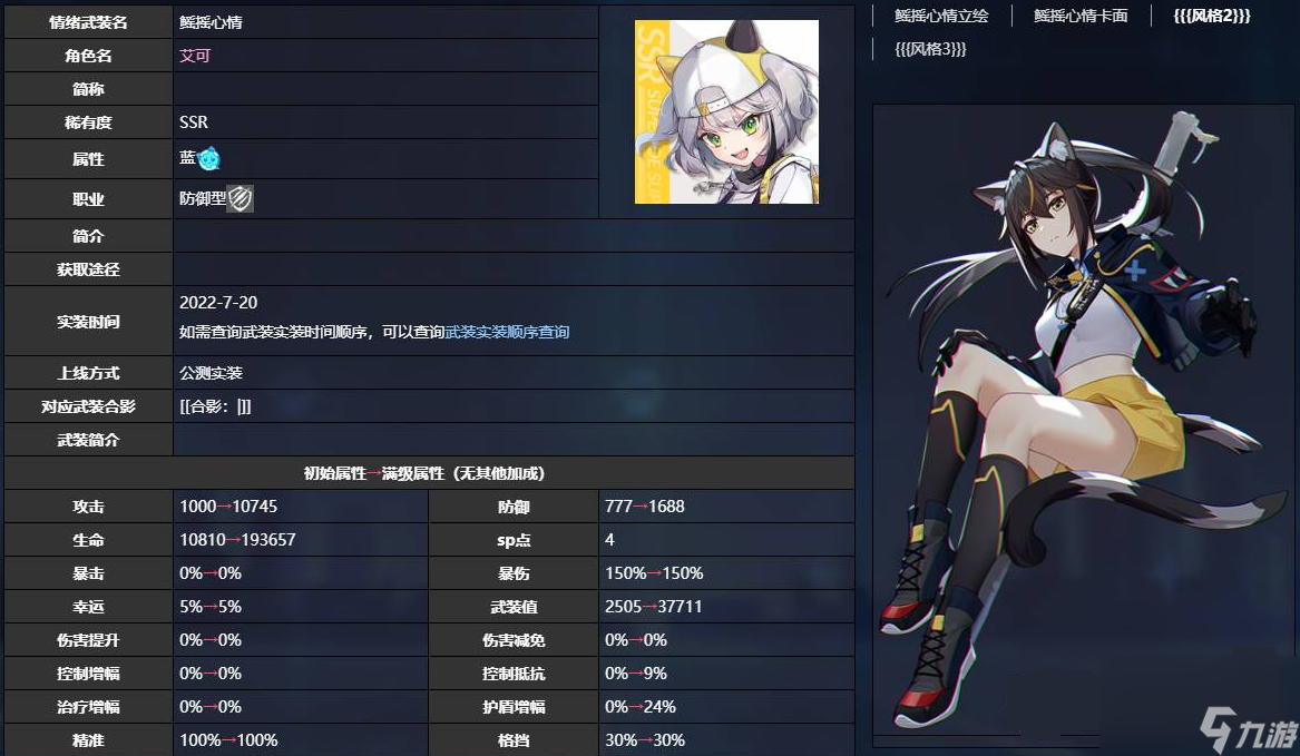 猫之城新手哪些角色值得培养