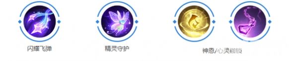 《曙光英雄》艾璐妮技能都有啥 艾璐妮技能玩法及出装推荐