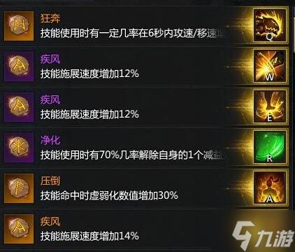 《命运方舟》拳霸迅速流怎么搭配？拳霸迅速流玩法思路了解一下
