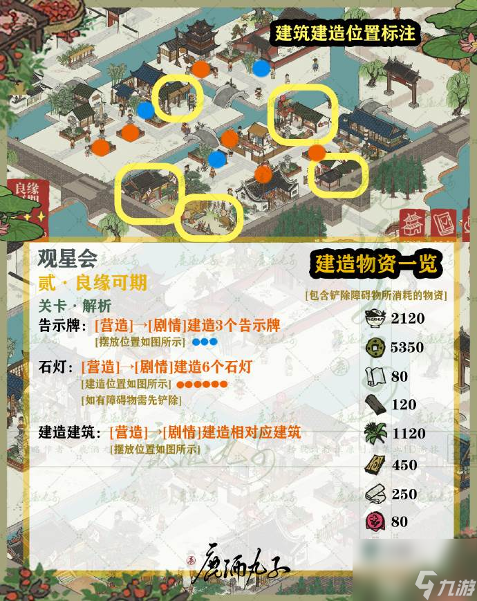 江南百景图观星会怎么玩 江南百景图星宿玩法攻略
