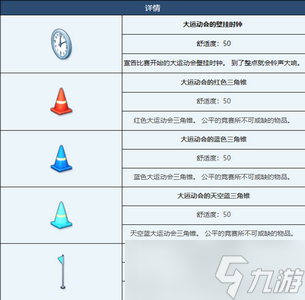 蔚藍(lán)檔案大運動會組合家具圖鑒怎么樣 詳細(xì)圖鑒攻略分享