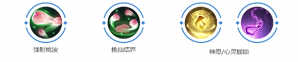 曙光英雄华佗玩法说明