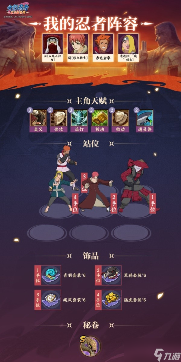 《火影忍者：忍者新世代》激战九尾玩法介绍&阵容推荐！