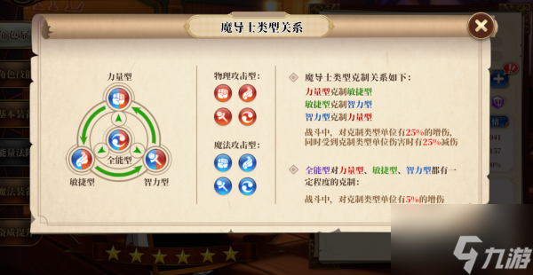 妖精的尾巴激斗纳兹怎么样 妖精的尾巴激斗纳兹角色强度介绍一览
