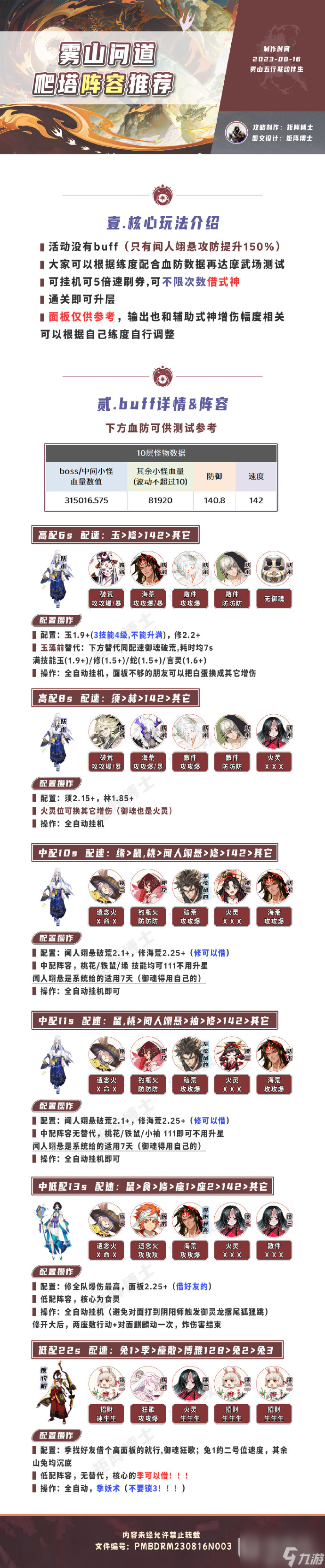 《阴阳师》雾山五行活动内容介绍