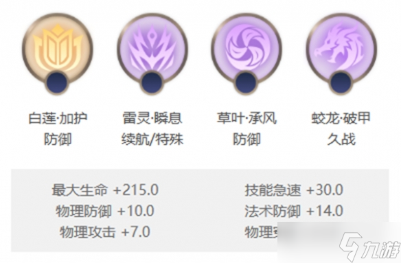 曙光英雄贞德玩法介绍