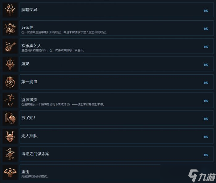 《博德之门3》全成就获取攻略 成就大全一览