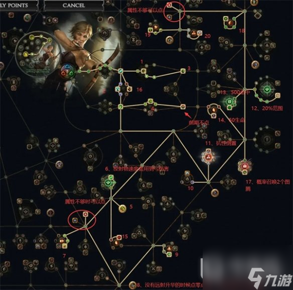 流放之路s23锐眼闪电箭火力弩炮开荒build详情