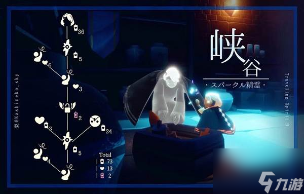 光遇旅行先祖在哪 光遇奶奶头旅行先祖位置介绍