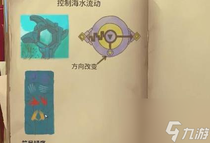 海之呼唤攻略大全-全谜题线索图文攻略