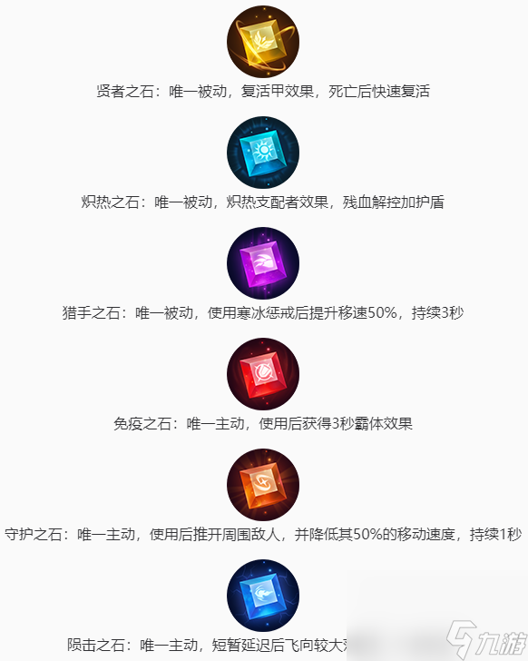 《王者荣耀》无限乱斗模式升级一览