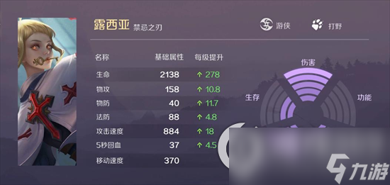 《曙光英雄》露西亚连招怎么搭配 露西亚连招玩法介绍