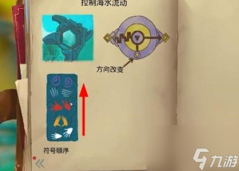 海之呼唤攻略大全-全谜题线索图文攻略