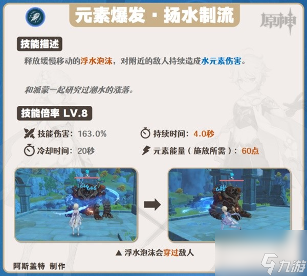 《原神》4.0版本水主天赋介绍与培养攻略 水主圣遗物、武器选择与配队攻略