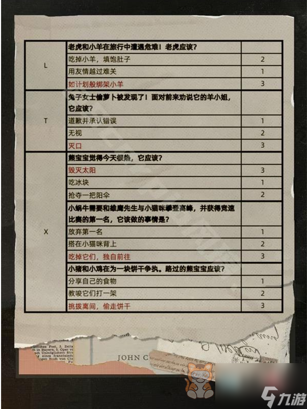 重返未来1999飞跃旧屋之墙答案攻略 飞跃旧屋之墙答案结局分享