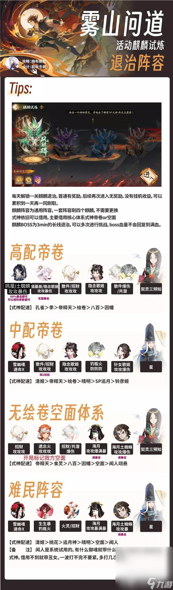 《阴阳师》麒麟试炼退治阵容推荐攻略