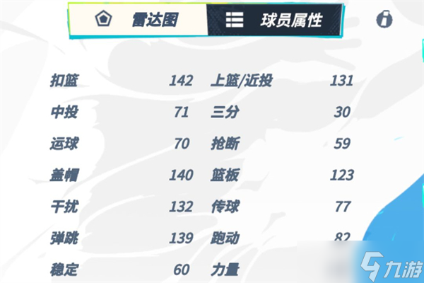 全明星街球派对扬尼斯技能/潜能/阵容搭配攻略