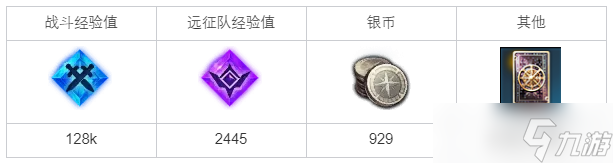 命运方舟前往禁区任务如何做 前往禁区任务教程