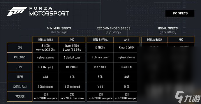 極限競速8PC配置要求公布