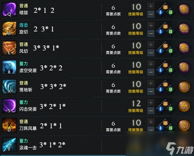 命运方舟刀锋怎么玩