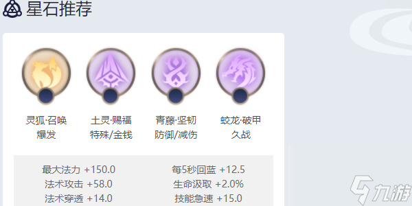 曙光英雄张角角色攻略