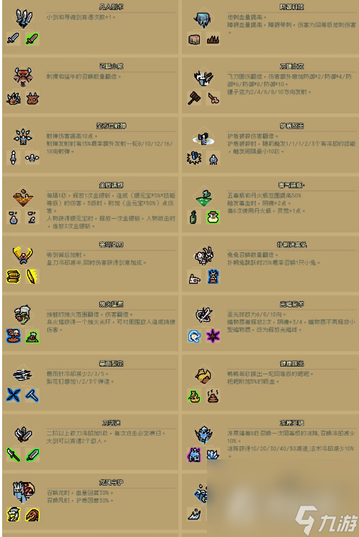 《通神榜》神通合成表大全分享