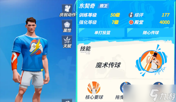 全明星街球派对东契奇怎么样