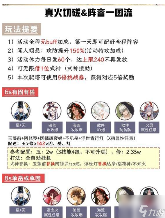 陰陽(yáng)師霧山問(wèn)道怎么玩 陰陽(yáng)師霧山問(wèn)道玩法攻略大全